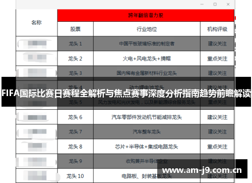 FIFA国际比赛日赛程全解析与焦点赛事深度分析指南趋势前瞻解读