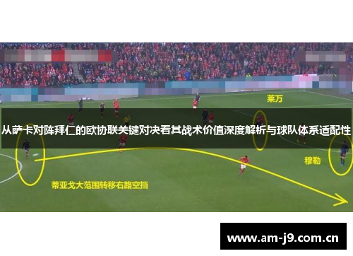 从萨卡对阵拜仁的欧协联关键对决看其战术价值深度解析与球队体系适配性